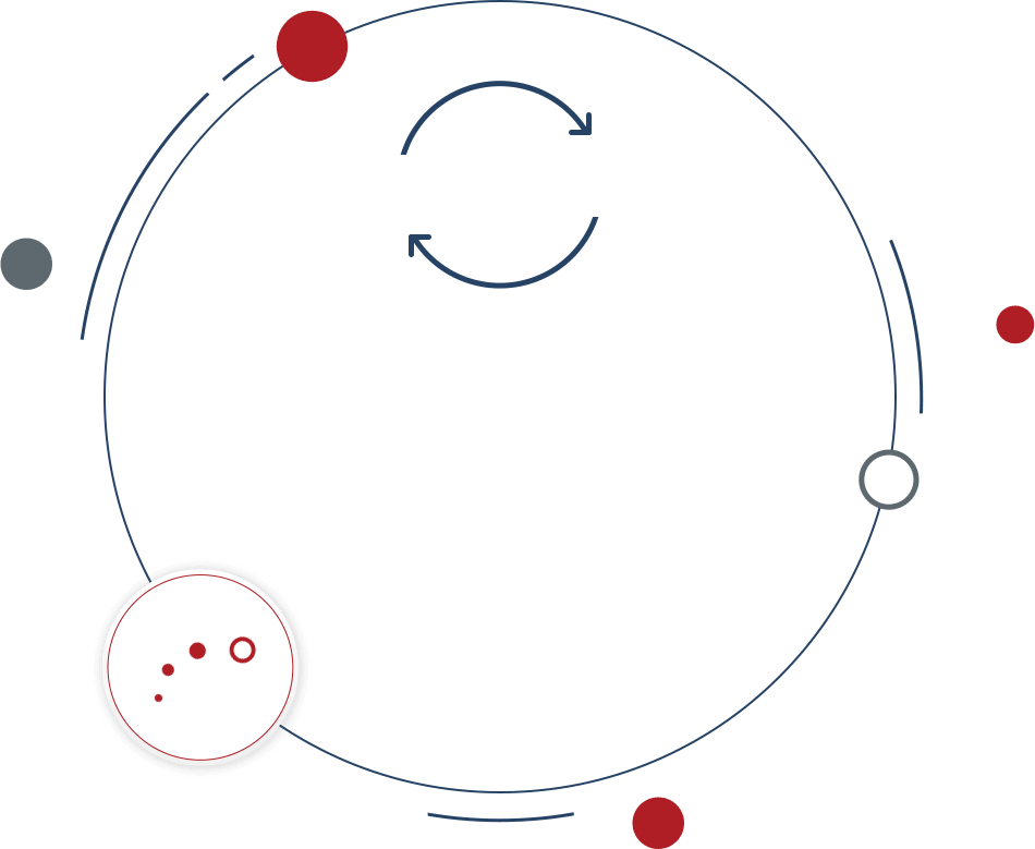 Web Factory 360