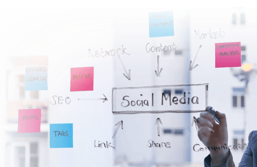 social média marketing