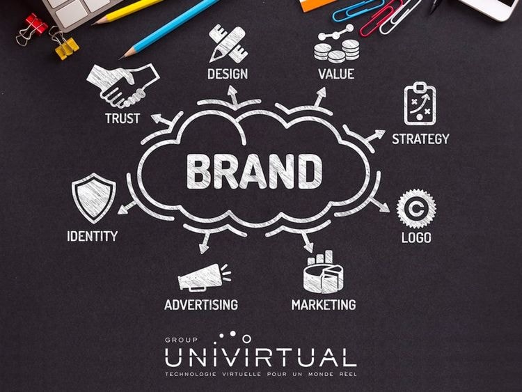 Branding B2B