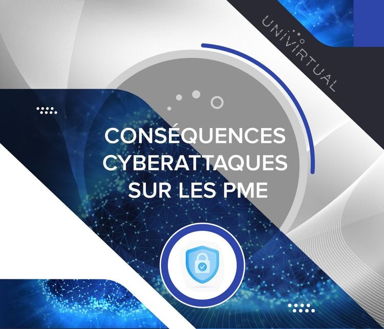 Conséquences cyberattaques sur les PME