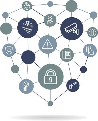 Digitale Sicherheitslösungen von UNIVIRTUAL Shield Security Digitale Sicherheitslösungen von UNIVIRTUAL Shield Security