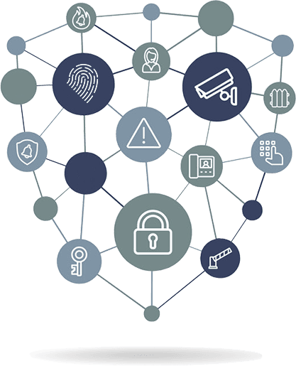 Digitale Sicherheitslösungen von UNIVIRTUAL Shield Security